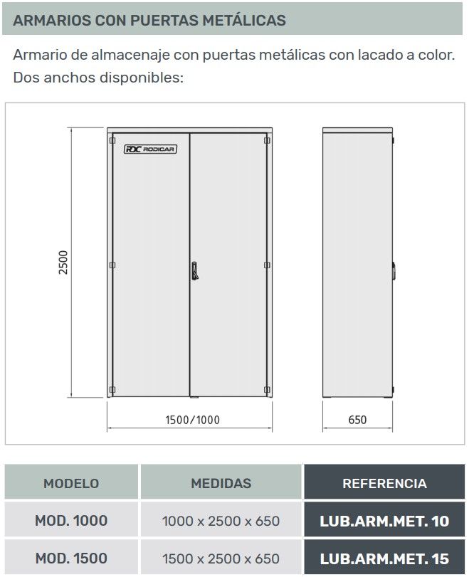 ARMARIO HIDRÁULICO – ARMARIO FRONTAL