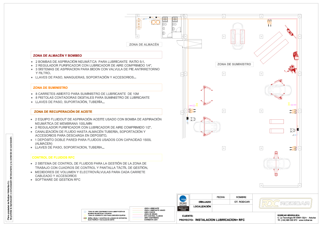 Aspectos a considerar al montar un taller mecánico desde cero